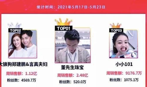 董先生员工爆料视频播放  第3张